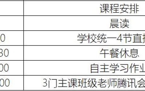 疫情周记150字，疫情周记150字左右