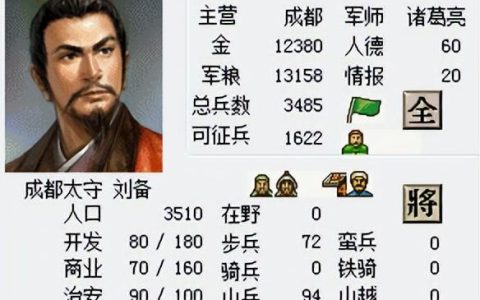 三国志ds2，三国志ds2金手指